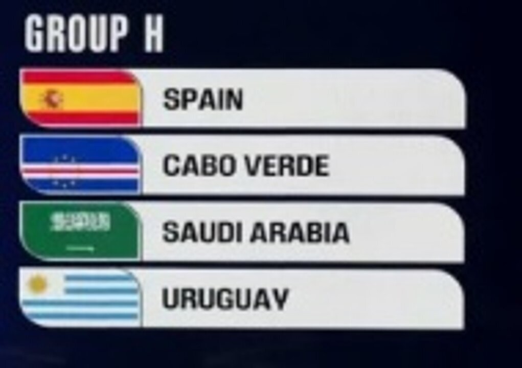 Spain and Uruguay have advantage over Saudi Arabia at 2026 World Cup