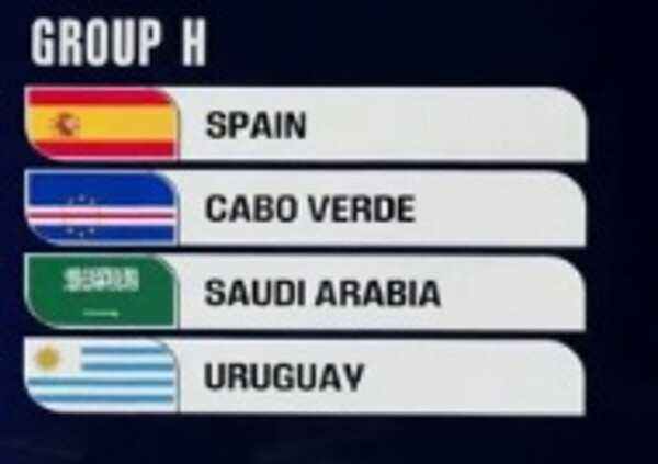 Spain and Uruguay have advantage over Saudi Arabia at 2026 World Cup