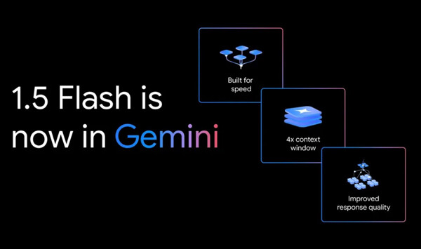 Google Расширяет Gemini с версией 1.5 Flash